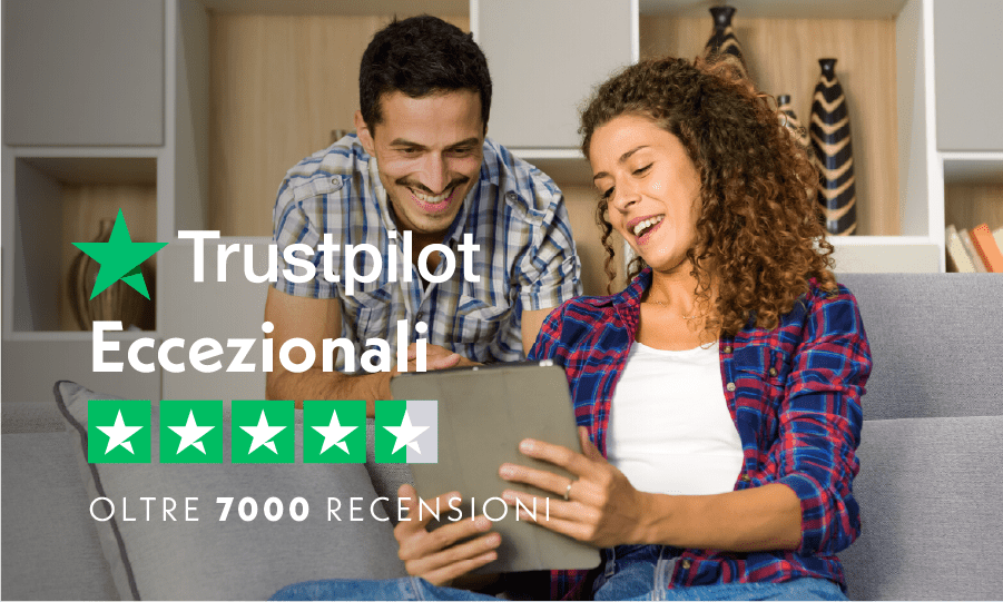 BestHeating 5-star rating graphic showcasing customer satisfaction and trust